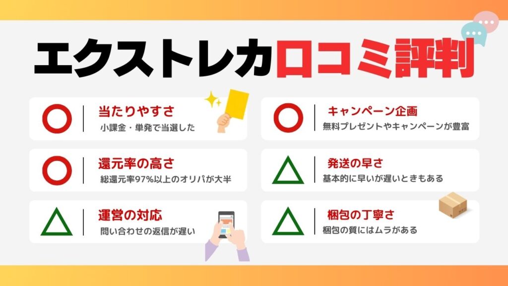 エクストレカの評判口コミ！運営会社は安全か調査！ - オリパ情報なび