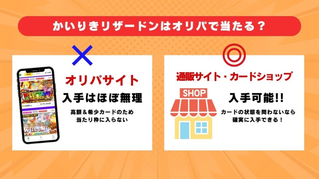 かいりきリザードン 当たるオリパ