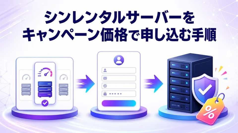 シンレンタルサーバーをキャンペーン価格で申し込む手順