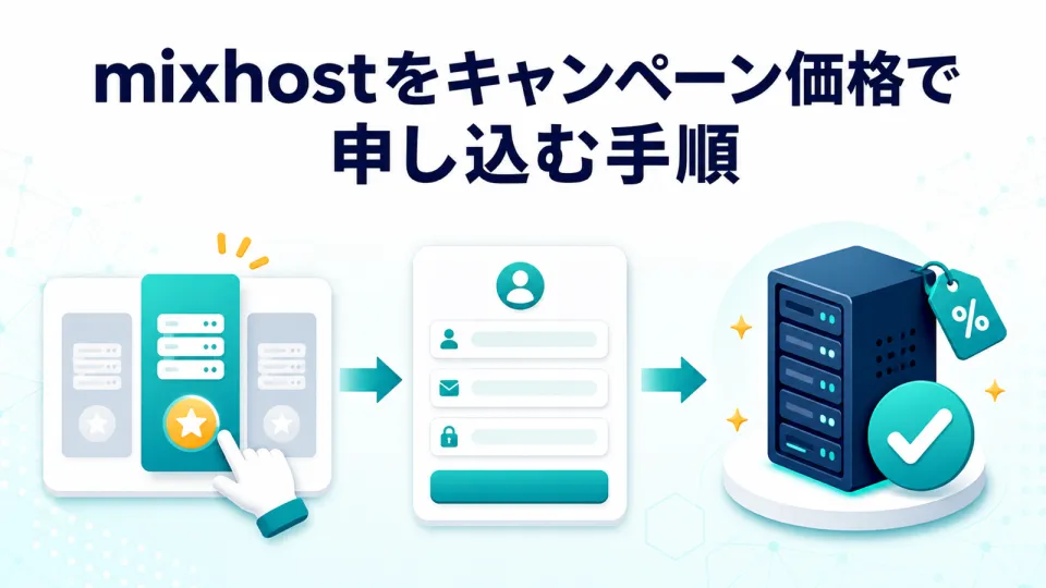 mixhostをキャンペーン価格で申し込む手順