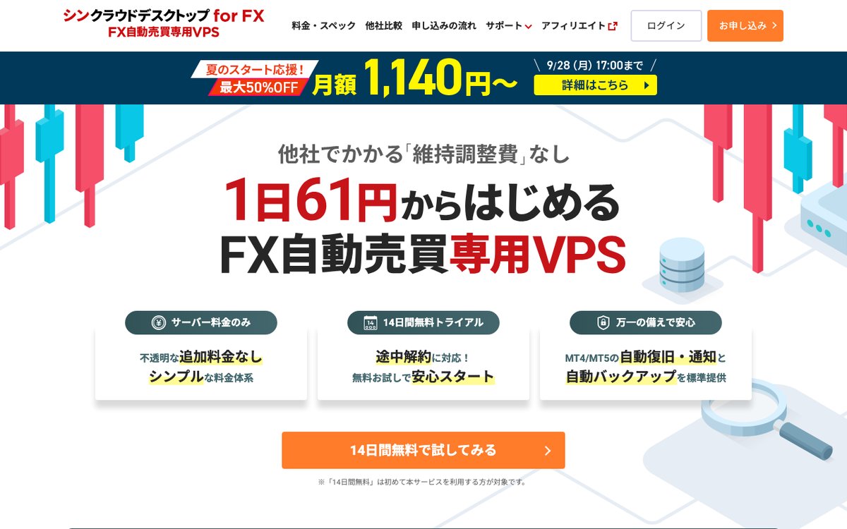 シンクラウドデスクトップ for FX公式サイト