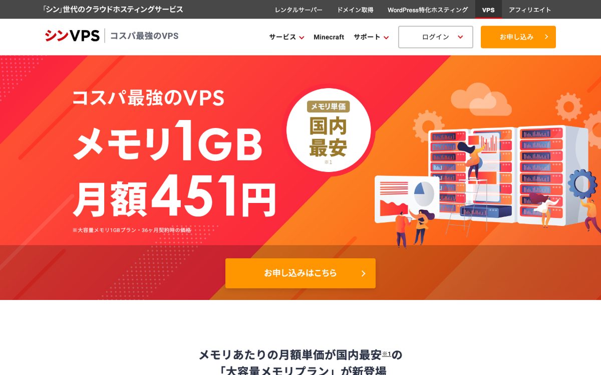 シンVPS公式サイト