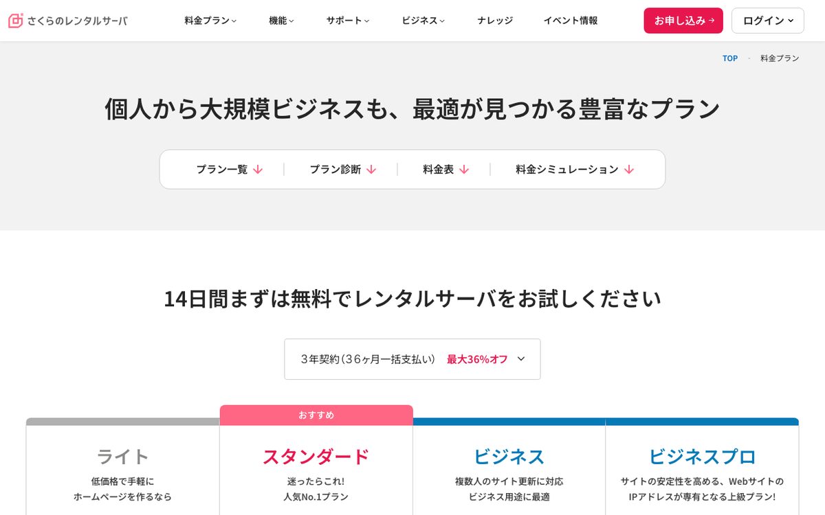 さくらのレンタルサーバの料金プラン(2026年9月時点)